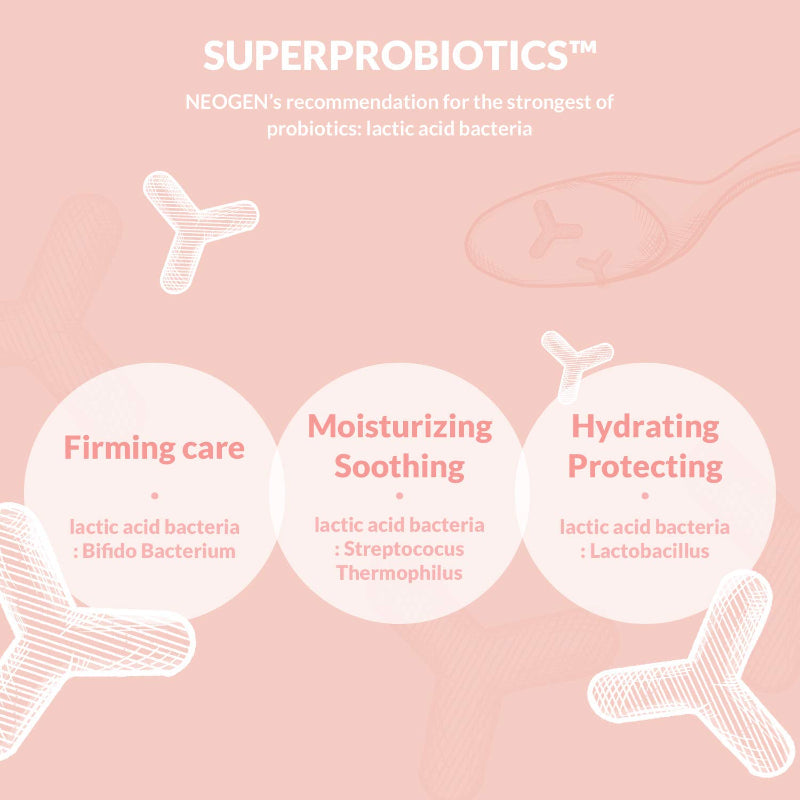 Probiotics Relief Mask